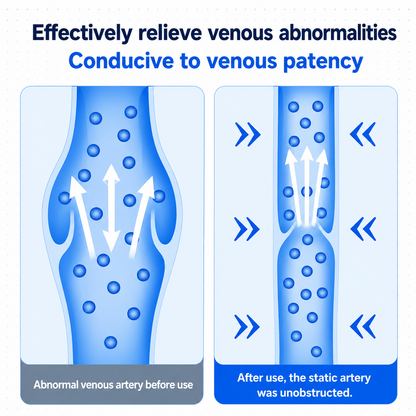 RecovAir™ Air Compression Recovery Boots