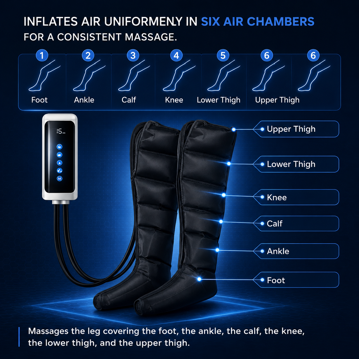 RecovAir™ Air Compression Recovery Boots